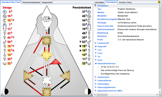 Human Design Free Chart Deutsch